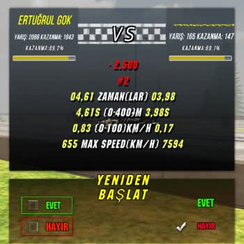 Car Parking Multiplayer Car Parking Oyununda Haksız Rekabet Ve Hile Kullanımı