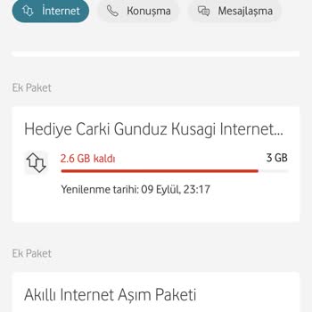 Gece Yarısı Haksız İnternet Aşım Ücreti
