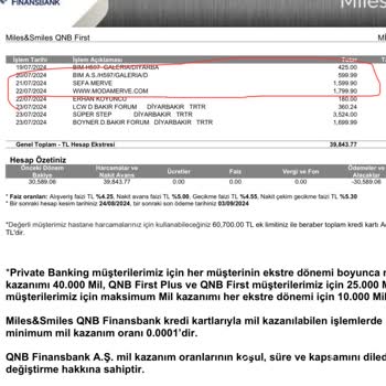 Sefamerve Giyim Ürünü İade Süreci Sorunu