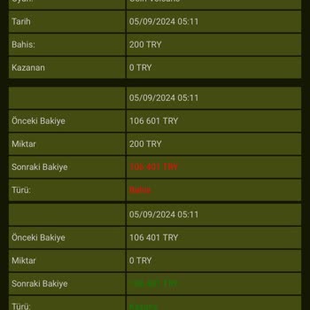 GrandPashaBet Para Çekme İşlemlerinde Yaşadığım Sorunlar Ve İletişim Problemleri