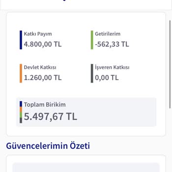 Akbank Bireysel Emeklilik Şikayet