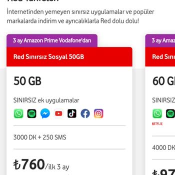 Vodafone Net Vodafone Red Tarife Detay Kısımları