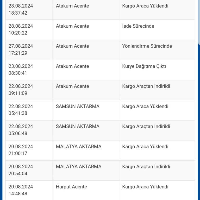 İdefix'ten Aldığım Ürünün İadesi Yapılmıyor