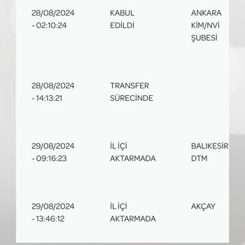 Akçay PTT Kargo Dağıtıma Çıkmıyor