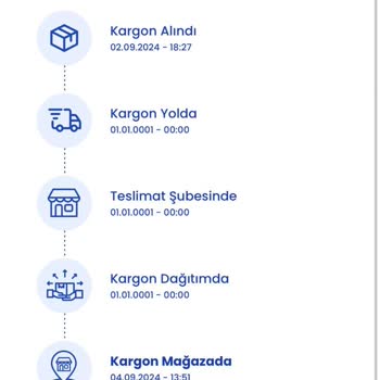 Aras Kargo Yanlış Teslimat Bilgisi Ve Kargo Sorunu