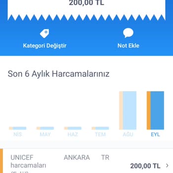 Unicef İptal Ettim Dedi. Paramı Almaya Devam Ediyor