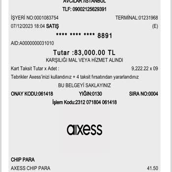 Avcılar'daki Mağazanın Teslimat ve Müşteri Hizmetleri Sorunları