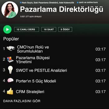 Laba Eğitim Kurumları'nın Israrlı Ve Rahatsız Edici İletişim Sorunu