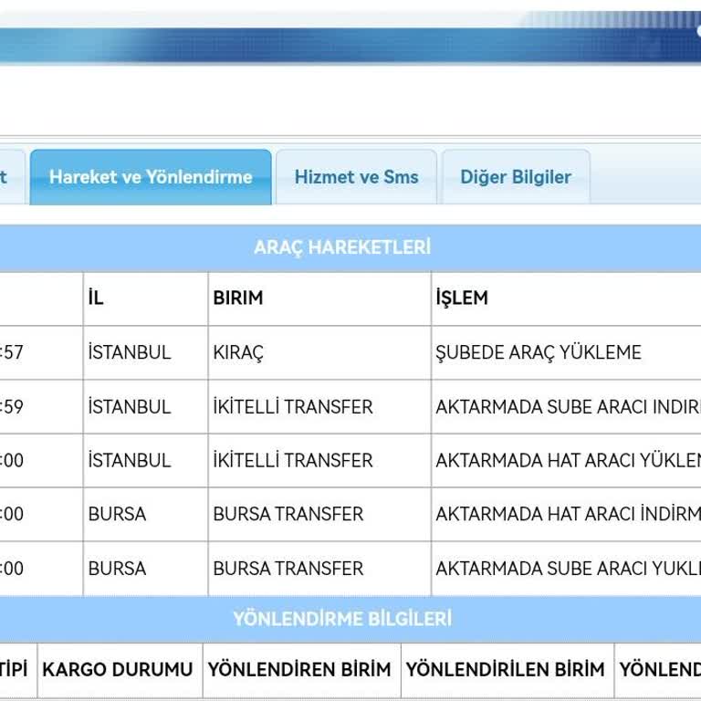 Aras Kargo Bursa Transfer Merkezi