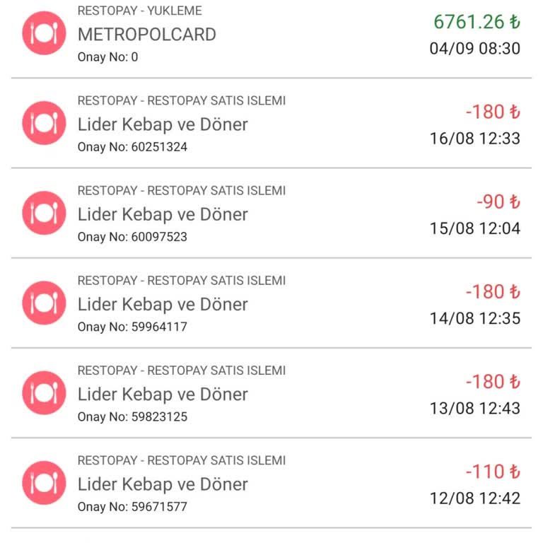 MetropolCard Numara Üzerinden Para Transferi