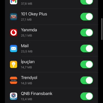 Vodafone İnternet Paketimde Haksız Veri Kullanımı