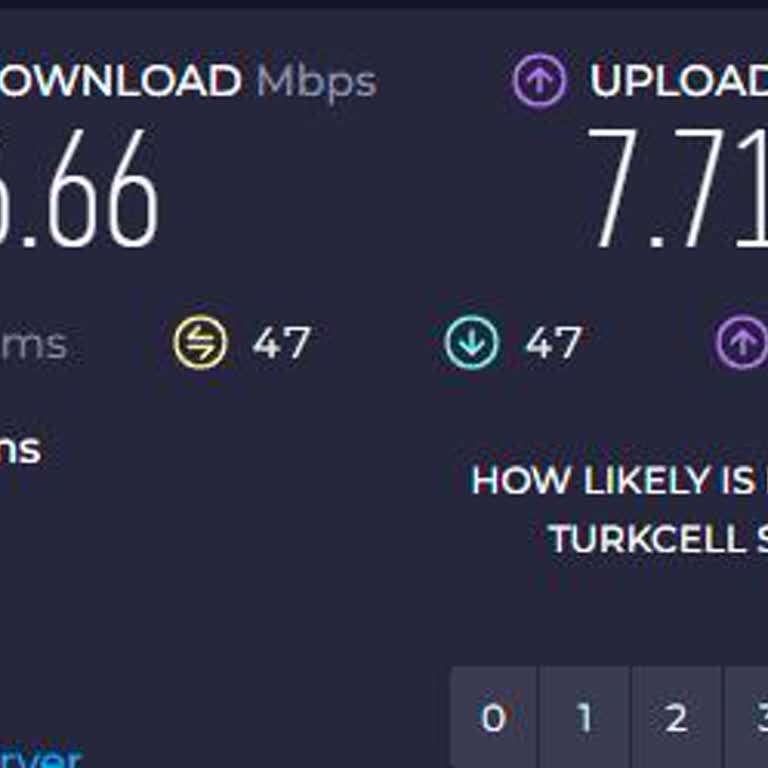 Superonline Sürekli Artan Ping Ve Hız Problemleri Nedeniyle Ücretsiz Fesih Talebi