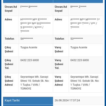 Gardrops'tan Siparişi İade Ettim