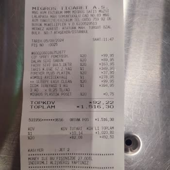 Migros Etiket Kasa Farkı Şikayeti