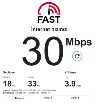 Superonline 30. Yıla Özel Fiber 1000 Mbps'ye Kadar Hız Kampanyası Hız Problemi