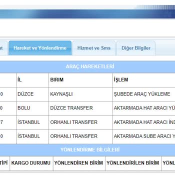 Aras Kargo Siparişim Hakkında Bilgi Alamıyorum