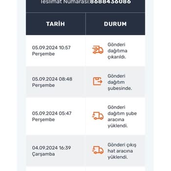 Sürat Kargo Siparişimi Adresime Teslim Etmiyor