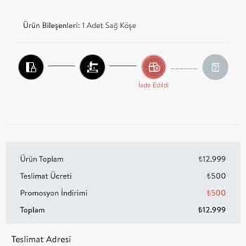 Vivense İptal İade İşlemleri