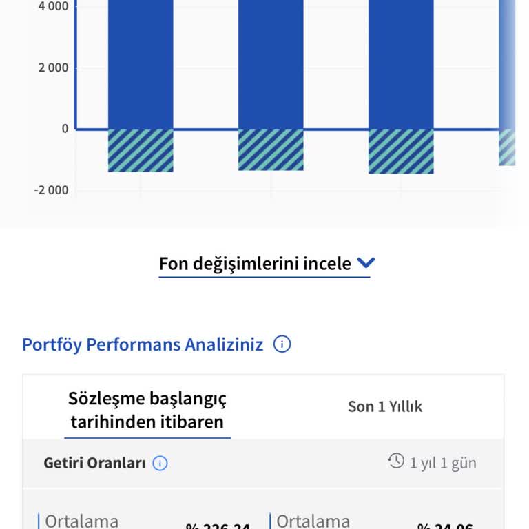 AgeSA Hayat ve Emeklilik BES Sisteminde Yaşadığım Sorunlar Ve Çağrı Merkezi Deneyimi