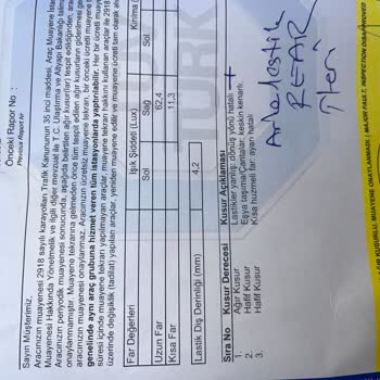 Honda Doğu Batı Lastiği Ters Takmış