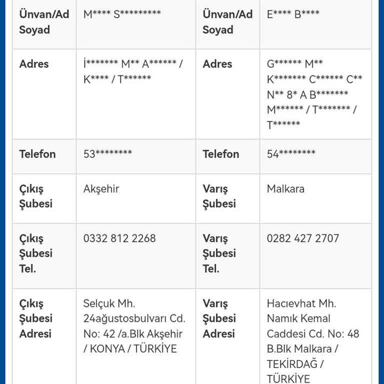 Sürat Kargo Gelmeyen Kargo! Esenyurt Aktarma Güncellenmiyor