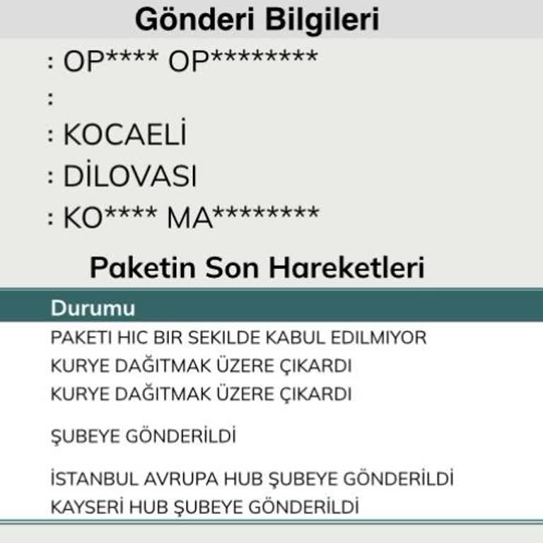 Touché Prive İade Reddi