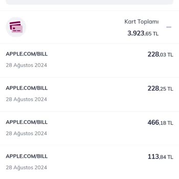 QNB Finansbank Trendyol Kartı İle Haksız Komisyon Ve Fiyat Uyumsuzluğu