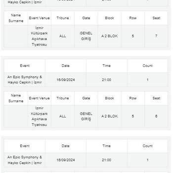 Passo Hatalı Bilet Alımı Sonrası İptal
