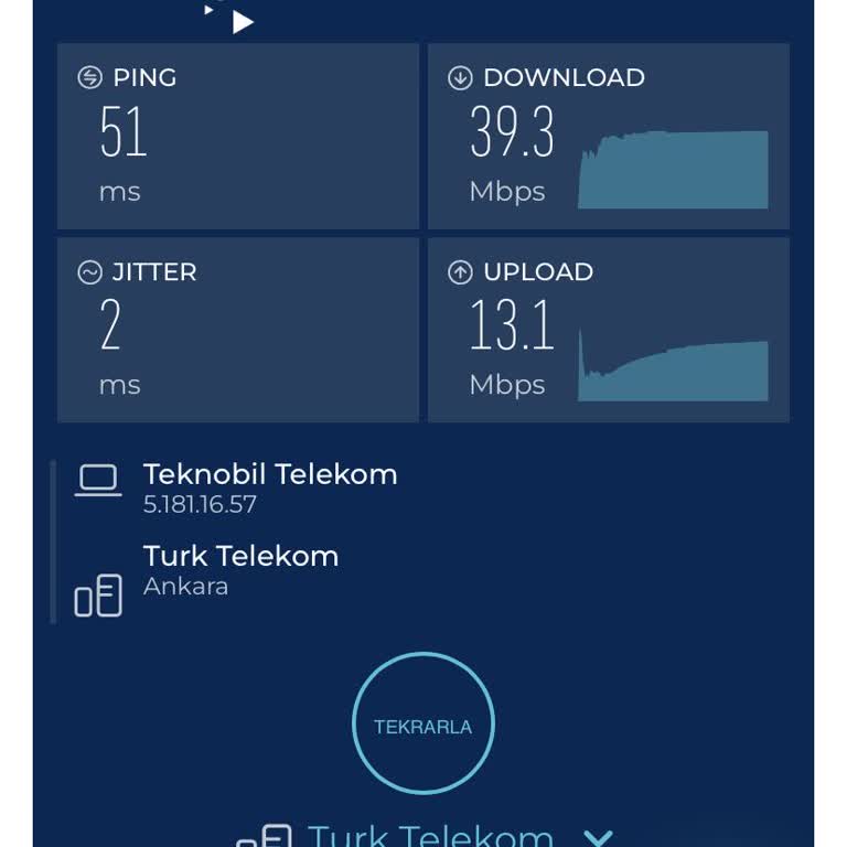 Teknobil Telekom İnanılmaz Ping (MS) Sorunu