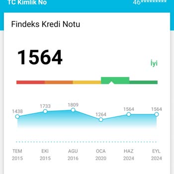 Findeks Merkezine Arz Ederim