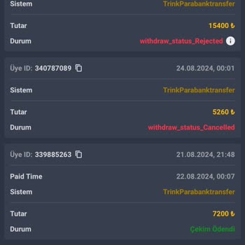 Galabet Para Çekim İptali