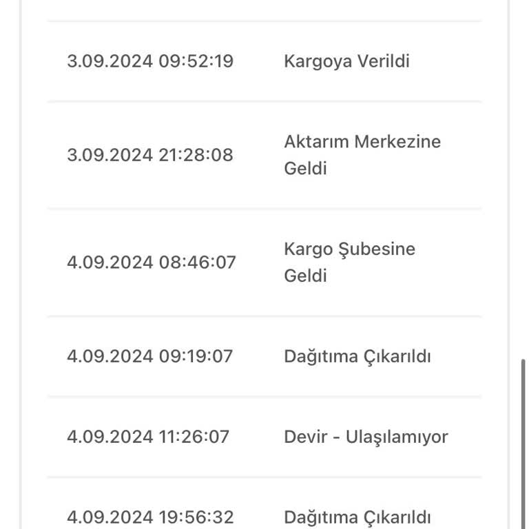 A101 Bir Günde Kargo Firmasının Kargoyu Teslim Etmemesi