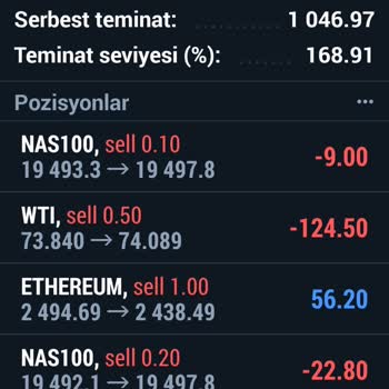 Gord Global Trade, Forex Firması Dikkat Çok Amatör Ve Acemiler