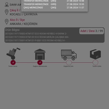 Horoz Lojistik Kargomu Teslim Etmiyor.