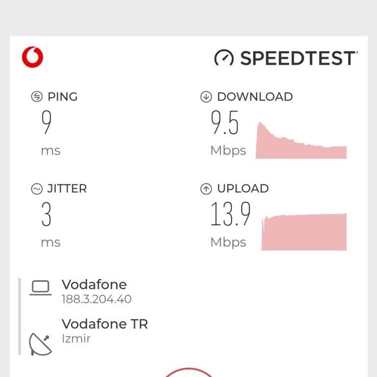Vodafone Net Taahhüdünü Yerine Getirmiyor...