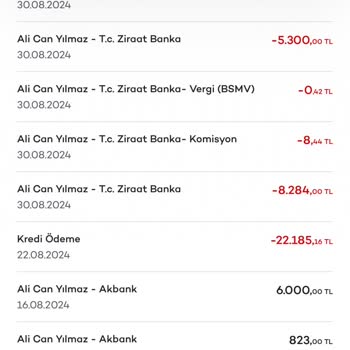 Akbank Artı Parada Yanlış Gecikme Bildirimi- Kredi Puanımında Çakılma