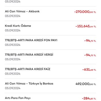 Akbank Artı Parada Yanlış Gecikme Bildirimi- Kredi Puanımında Çakılma