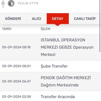 Gratis Online Alışveriş Kargosu