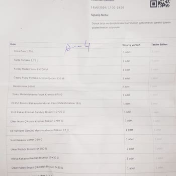 A101 Böcekli Ürün Ve Yetersiz Müşteri Hizmeti