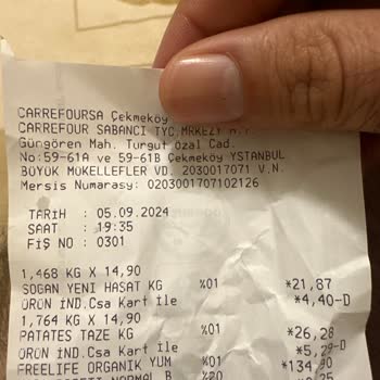 Carrefour Dan Beklenmeyen Mağduriyetler Üzücü