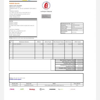 Bereket Sigortanın Tutarsızlığı Ve İlgisizliği