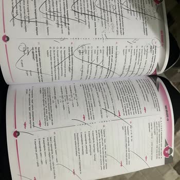 Gardrops Uygulamasında Yanıltıcı Ürün Ve İade Sorunu