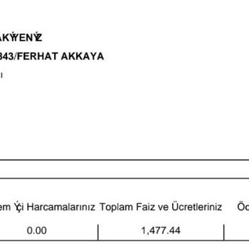 HSBC Bankası Yıllık Kart Ücretinin İadesini Yapmıyor!