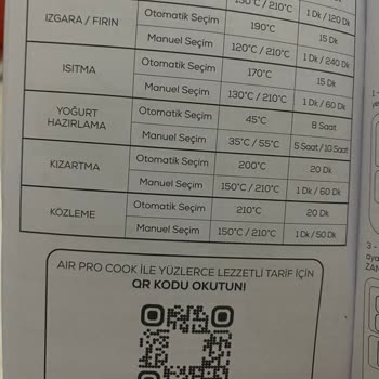 Karaca Züccaciye Servis Hatası!