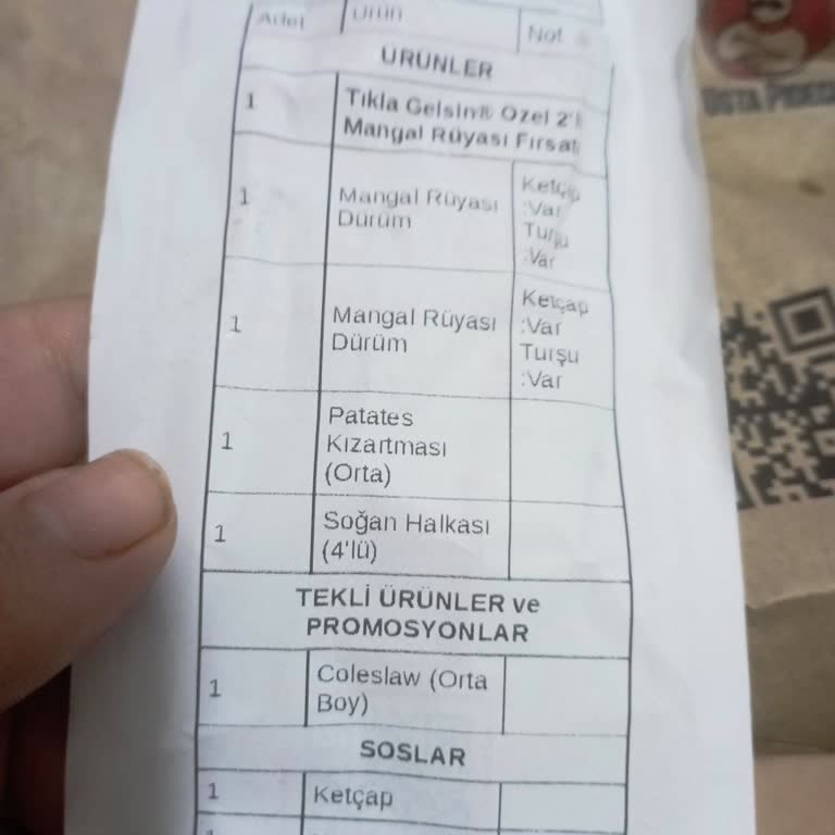 Tıkla Gelsin Sipariş Gecikmesi Ve Eksik Ürün Sorunu