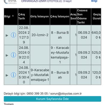 Otoyol A.Ş Otoyol Şikayet Kısa Mesafeyi Uzun Mesafe Ücreti Yazılmış