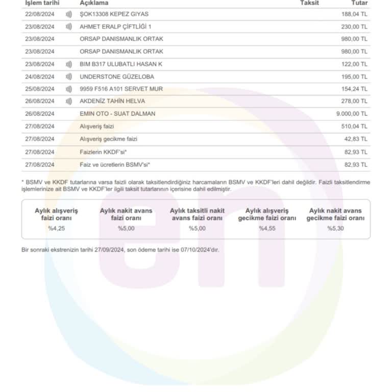 Enpara Kredi Kartı Haksız Şekilde Faiz Uygulaması