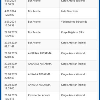 N11 Kargo Teslimi Yapılmadı