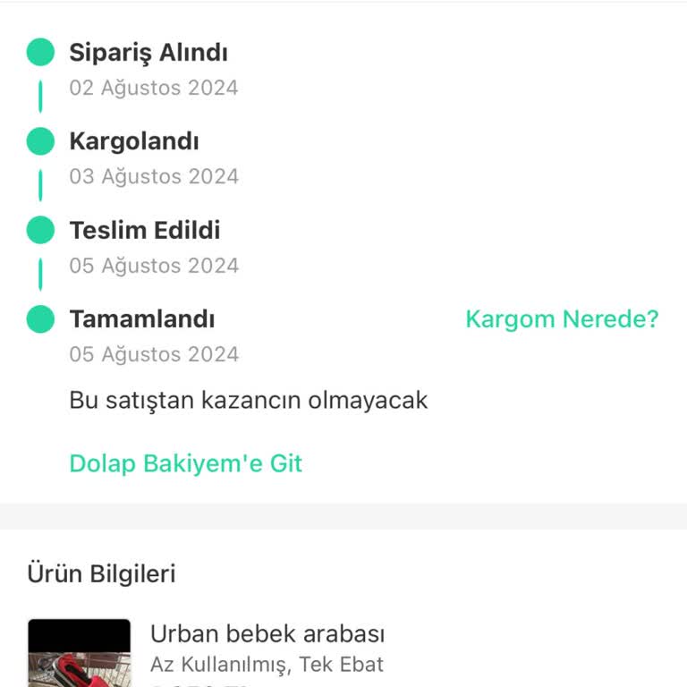 Dolap Yüksek Kargo Ücretleri Ve Kazançsız Satış Deneyimi