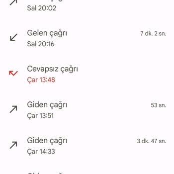 Superonline Arıza Servisi Çalışmıyor.